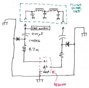 This is a block diagram/schematic of how this will work. I didn't include the DDS module, which would be tied in there somewhere.