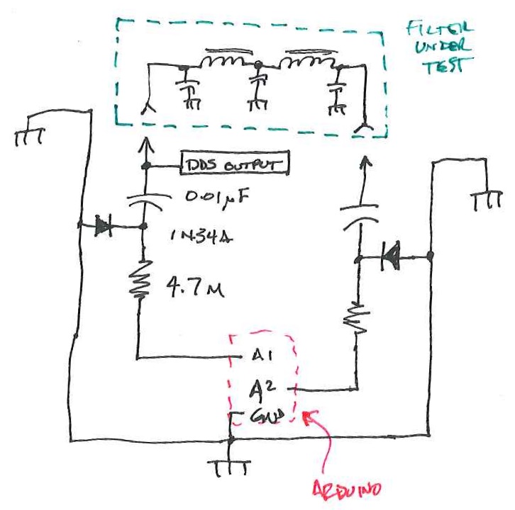 test equipment | KE8P.US