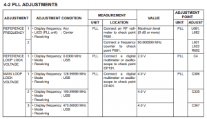 This is the small battery of PLL tests.